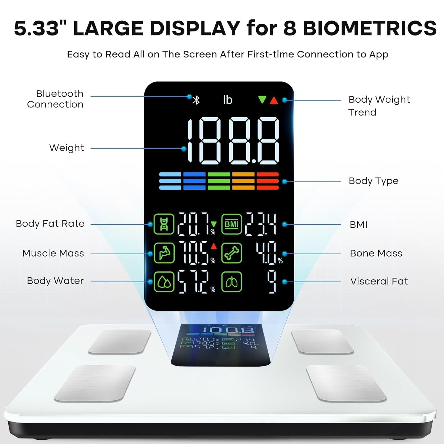 Smart Scale for Body Weight, BMI, Body Fat, Muscle Mass, Digital Bathroom Scales 500lbs for Bluetooth Weight Monitor 11.8" Large Platform Weighing Machine Health Analyzer with App, White