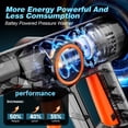 thumbnail image 2 of Lemolifys Cordless Pressure Washer with 2Pcs 3000mAh Battery, 6-in-1 Nozzle for Car, Patio, 2 of 9