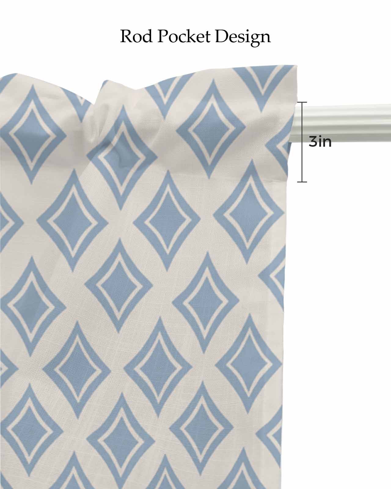 Abstract Blue Linen Curtain Valance for Bedroom/Bathroom/Kitchen/Office/Living/Dining Room Windows,Geometric Simple Modern Boho Art Rod Pocket Topper Drapes Decorative Cafe Drapery Panel 60x18
