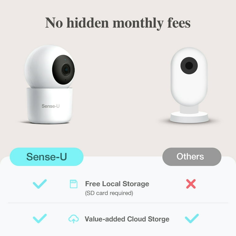 Sense-U 2K PTZ Baby Monitor Camera with 2K HD Video, Background