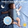 thumbnail image 3 of White Noise Machine, Portable White Noise Sleep for Baby Adults, White Noise Machine with 8 Sounds, Baby White Noise Therapy, Portable for Travel, Tim, 3 of 5