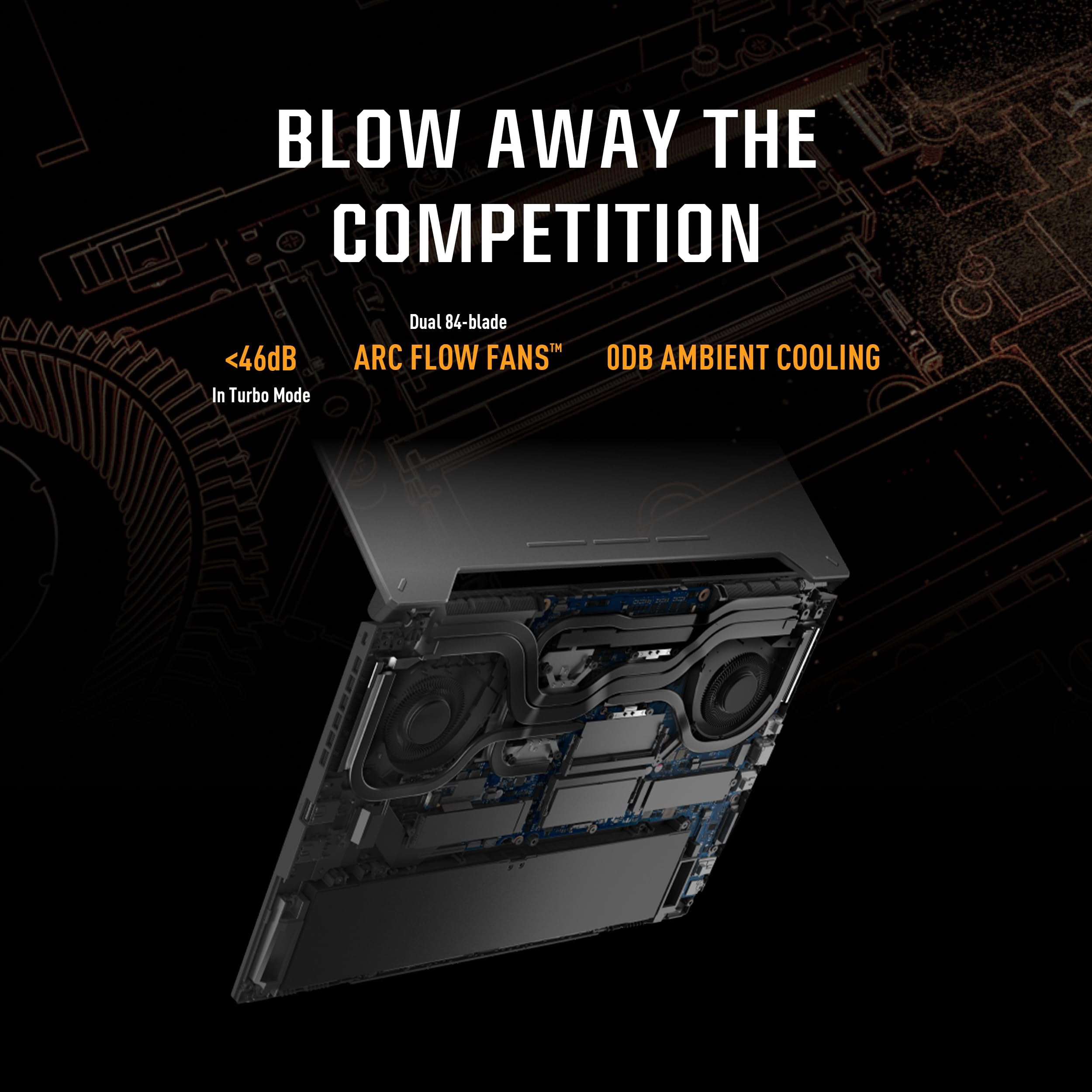 ASUS TUF Gaming A15 Gaming Laptop, 15.6" FHD 144Hz, 100% sRGB Display, GeForce RTX 4060, AMD Ryzen 5 7535HS, 16GB DDR5, 512GB PCIe SSD, Wi-Fi 6, Windows 11, FA507NV-EH53