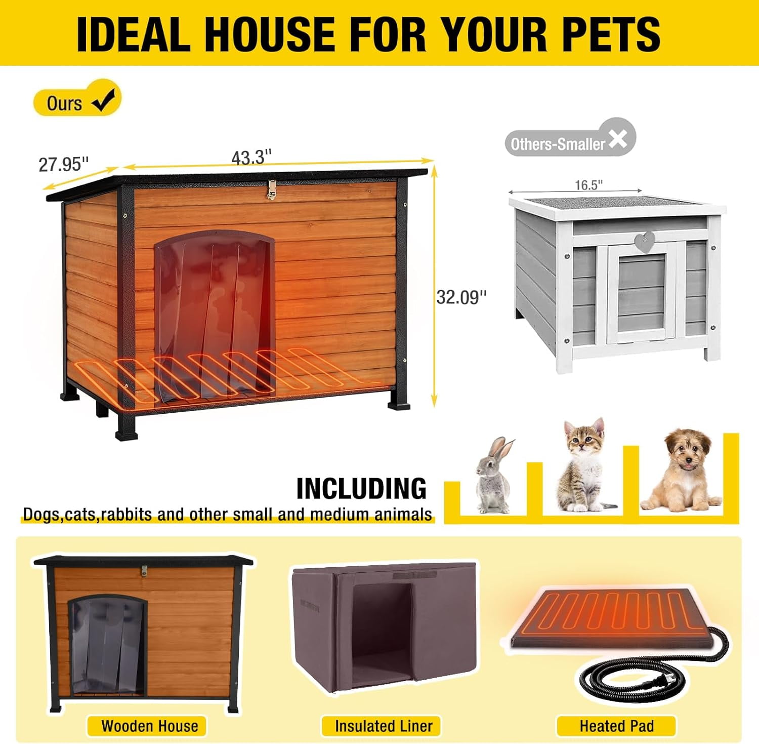 Aivituvin Heated Outdoor Dog House with Heating Pad & Insulated Liner, Winter Weatherproof Anti-Chewing Dog Kennel, Iron