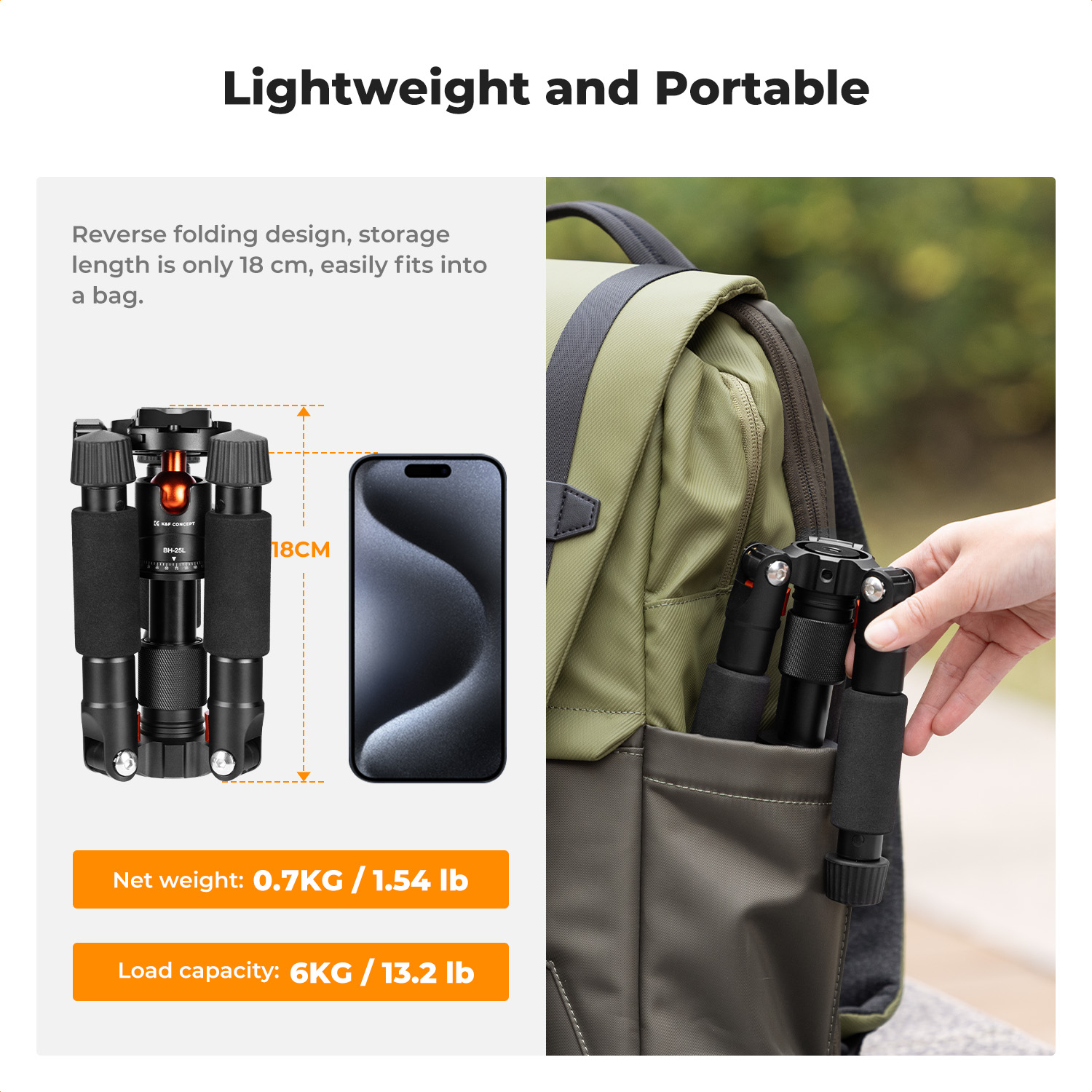 K&F CONCEPT 20.5"/ 52cm Desktop Mini Tripod for Camera, with 360° Low Profile Ball Head, 1/4'' Screw Quick Release Plate, Load Capacity 6KG