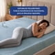thumbnail image 4 of Colchón en Caja BASIC Individual Dormimundo, 4 of 6