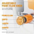 thumbnail image 5 of Airless Paint Sprayer, 3300PSI High-Pressure Spray Gun with Stand, 0.82HP for House Interior/Exterior, Deck, Fence, Furniture | DIY Home Makeover | 120V, 1.2 GPM Flow | Includes 25ft Hose, 5 of 10