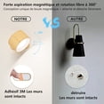 thumbnail image 5 of Luz de pared para interiores, lámpara de pared LED táctil con puerto de carga USB, control táctil, 3 niveles de brillo, 3 temperaturas, lámpara de dormitorio giratoria de 360°, 1 paquete (grano de ma TUNC Sencillez, 5 of 5