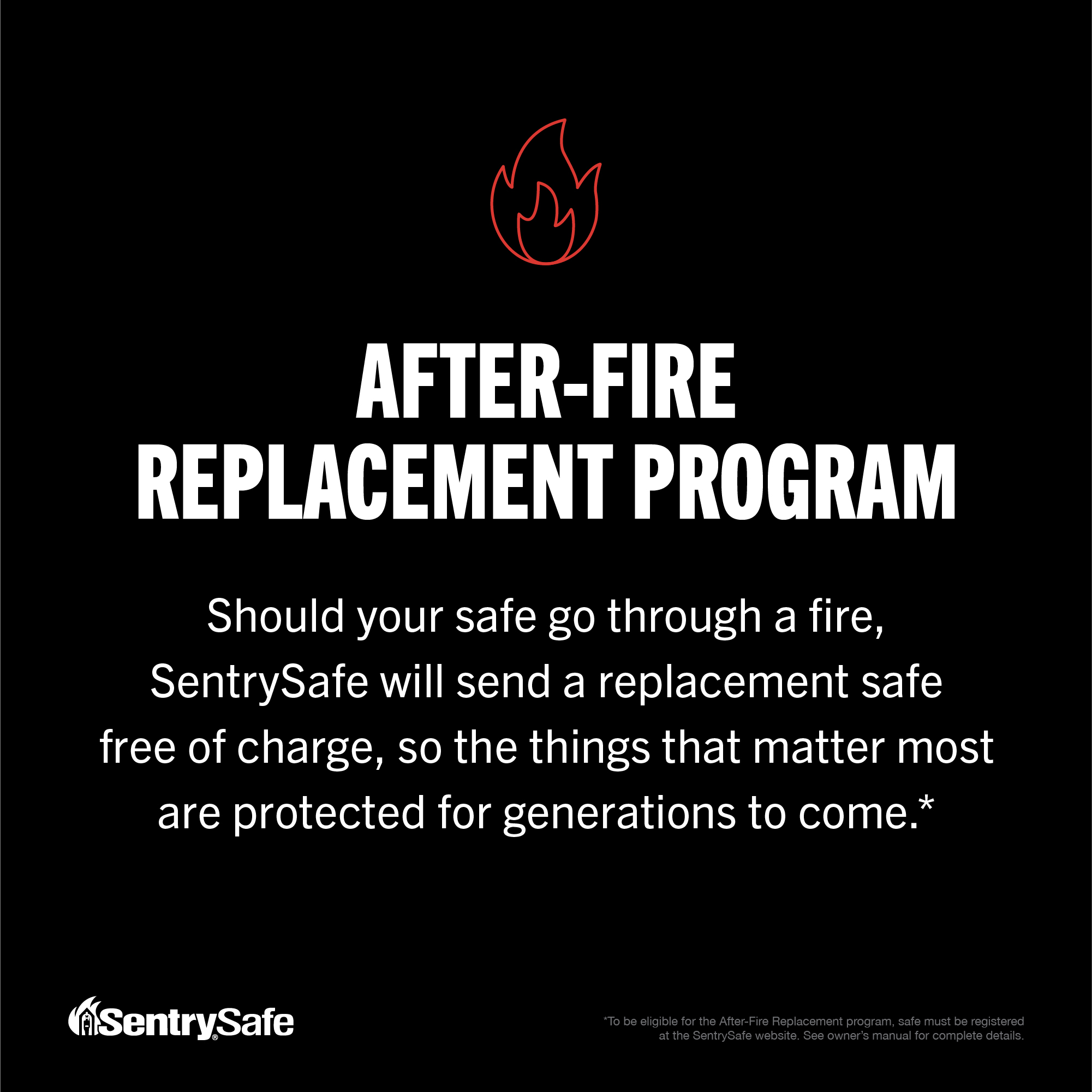SentrySafe SFW123ES Fire-Resistant Safe with Digital Lock photo 5