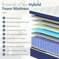 thumbnail image 5 of BedNew King Mattress 14 inch Medium Firm Hybrid Pillow Top Mattress in a Box, Pocket Spring, 5 of 8
