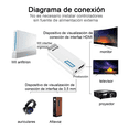 thumbnail image 2 of Conversor De Audio Y Video Bloosom  De Wii A Hdmi 1080p Blanco, 2 of 4
