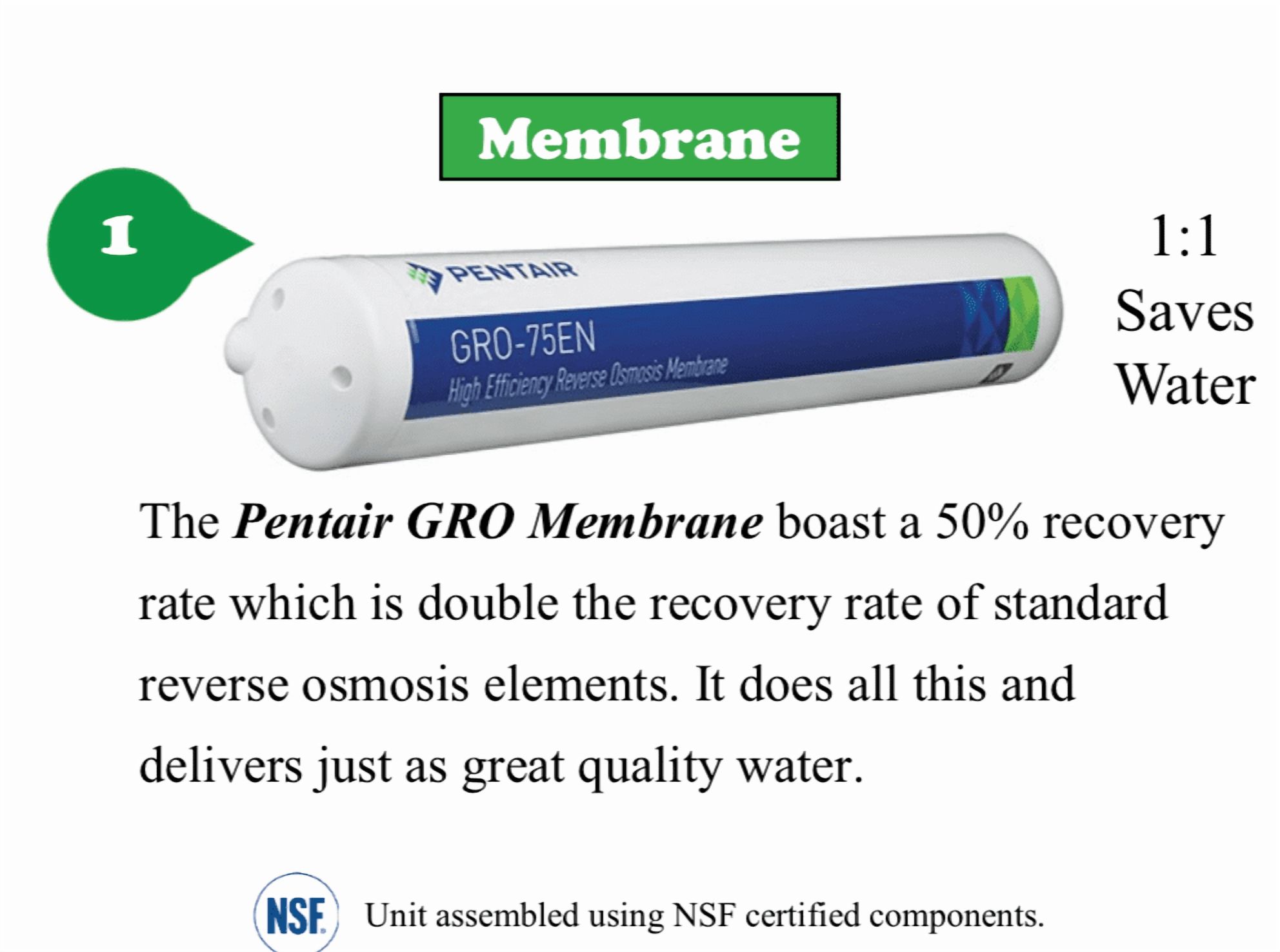 Ultima 5-Stage Green RO Under-Sink Filtration System
