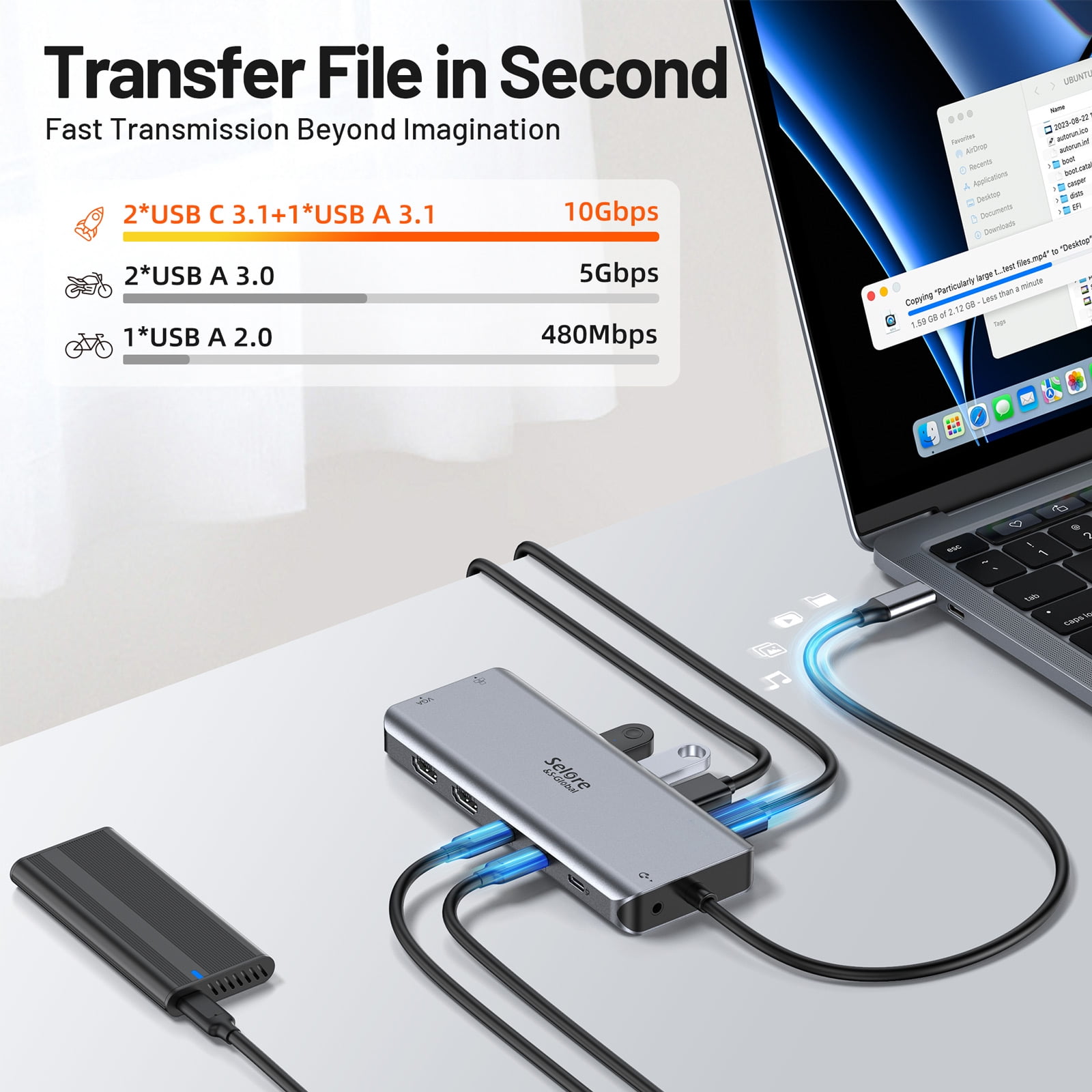 Selore USB C Docking Station for Laptop Dual Monitors, Upgrade14 in 1 Triple Monitor Docking Station Display USB C Hub Dual HDMI Adapter Dongle Triple 4K Docking Station for Dell/HP/Surface/MacBook