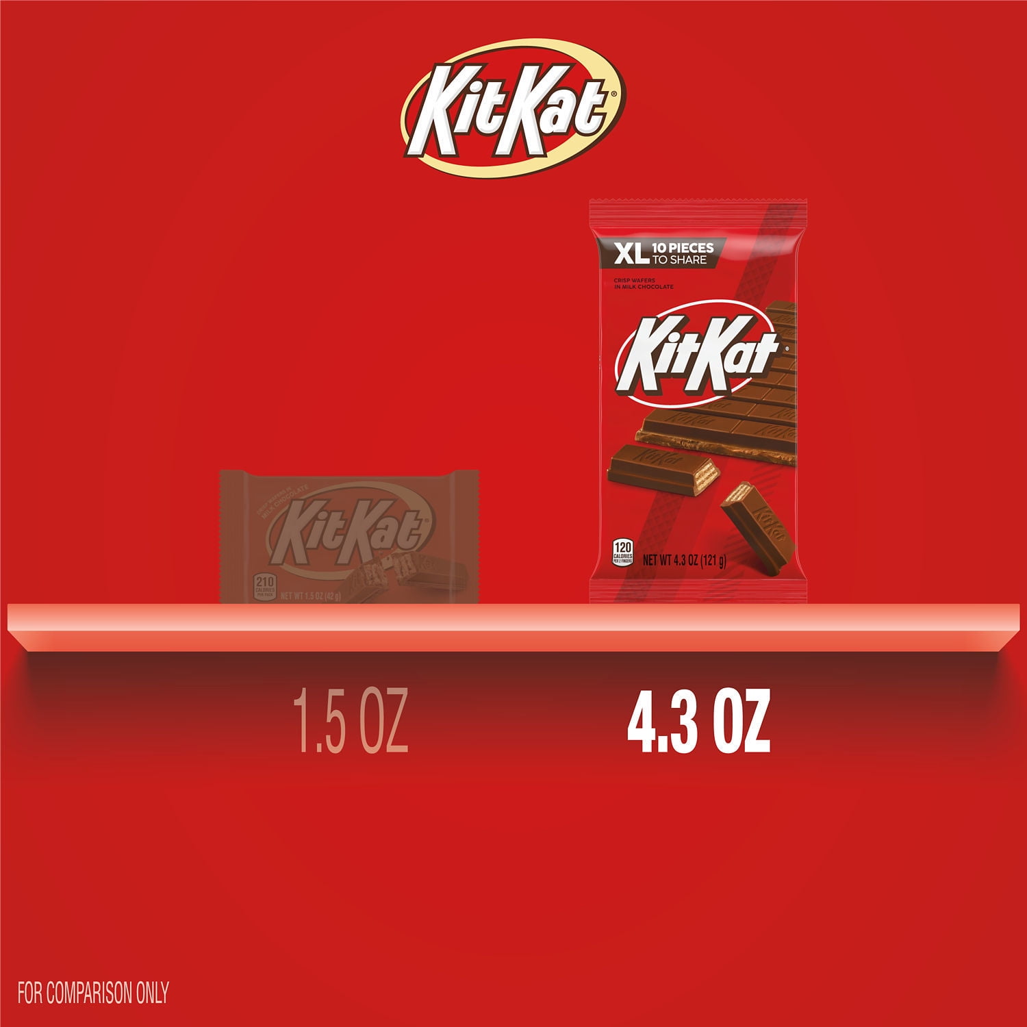 (3 pack) Kit Kat Milk Chocolate Wafer XL Candy, Bar 4.3 oz, 10 Pieces