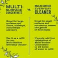 thumbnail image 6 of Mrs. Meyer's Clean Day Multi-Surface Everyday Concentrate, Lemon Verbena Scent, 32 Fl Oz Bottle, 6 of 7