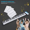 thumbnail image 3 of Etiquetas adhesivas para teclado electrónico de piano de 88 teclas extraíbles (transparentes), 3 of 11