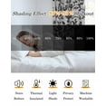 thumbnail image 5 of Black Flower Blackout Curtains 45 Inches Long, Vintage Farmhouse Boho Leaf Spring Plant Thermal Insulated Black Out Curtains, Small Darkening Window Curtain Drapes for Cafe Bedroom 42"x45" 2 Panels, 5 of 8
