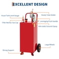 thumbnail image 3 of Panier à Carburant – Réservoir de Transfert d'Essence Portable 30/40 Gal – Pompe Rotative – Contenant de Carburant Mobile Robuste – Voitures, Bateaux, VTT et Tondeuses, 3 of 5