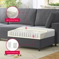 thumbnail image 4 of Mjkone 106" L Shaped Sectional Couch, Upgraded Linen Fabric Sectional Sofa with Chaise, Oversized Couches and Sofas for Living Room (Dark Gray-Right), 4 of 5