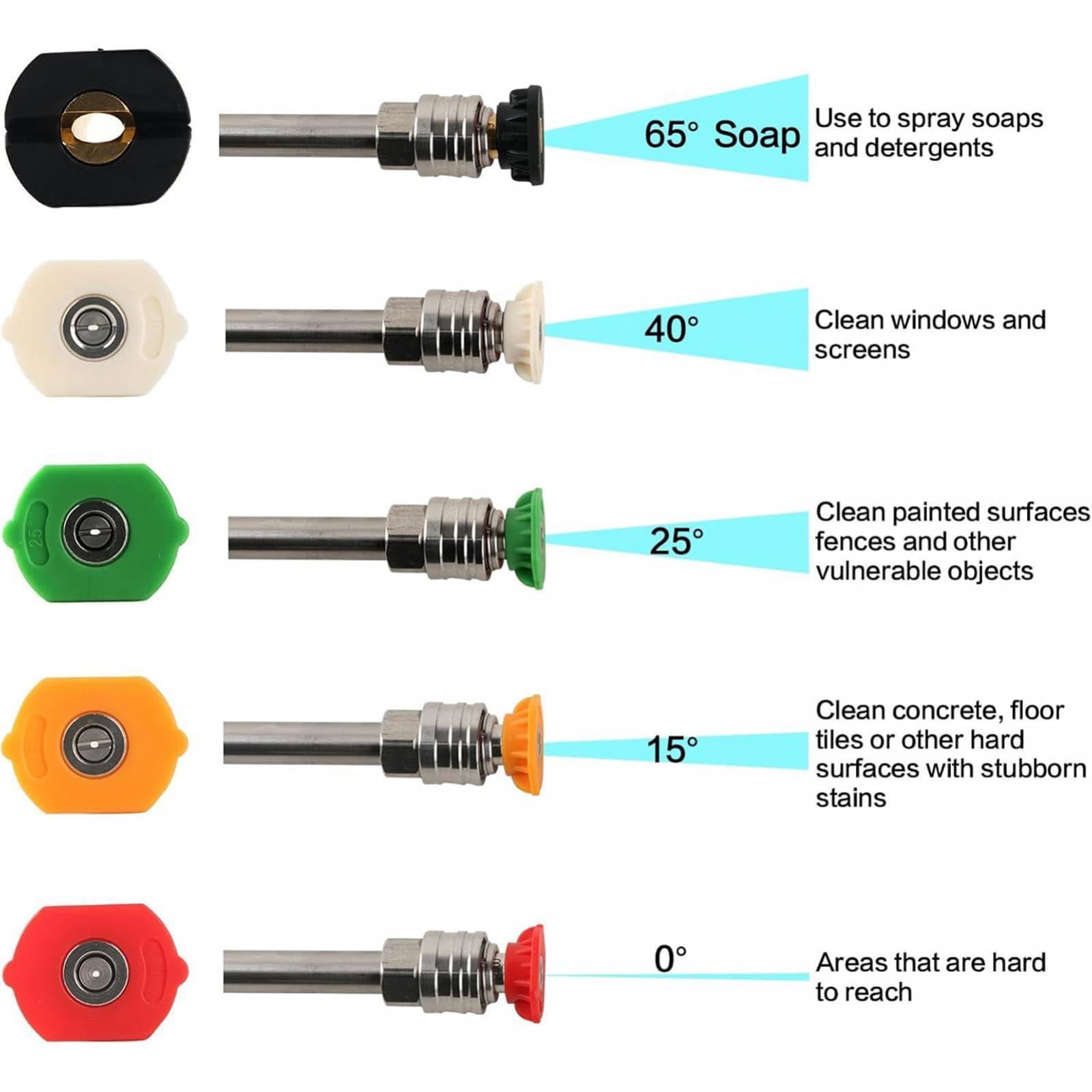 Fzaqwen Foam Cannon Double Connector Accessory 5 Sprayer Nozzles Convenient 1/4 inch for