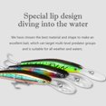 thumbnail image 3 of Bearking Cebos Rígidos para Pesca, Anzuelos para Long Casting, Buceo de Profundidad, Captura de Lubina, Wobllers para Pescar, 6 Pies a 10 Pies, 120 mm, 22g, 3 of 4