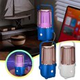 thumbnail image 2 of Bug Zapper Indoor - Electric Insect Fly Zapper Electronic Indoor Mosquito Killer Lamp Fruit Fly Traps for Indoors Indoor Outdoor Home Use, 2 of 10