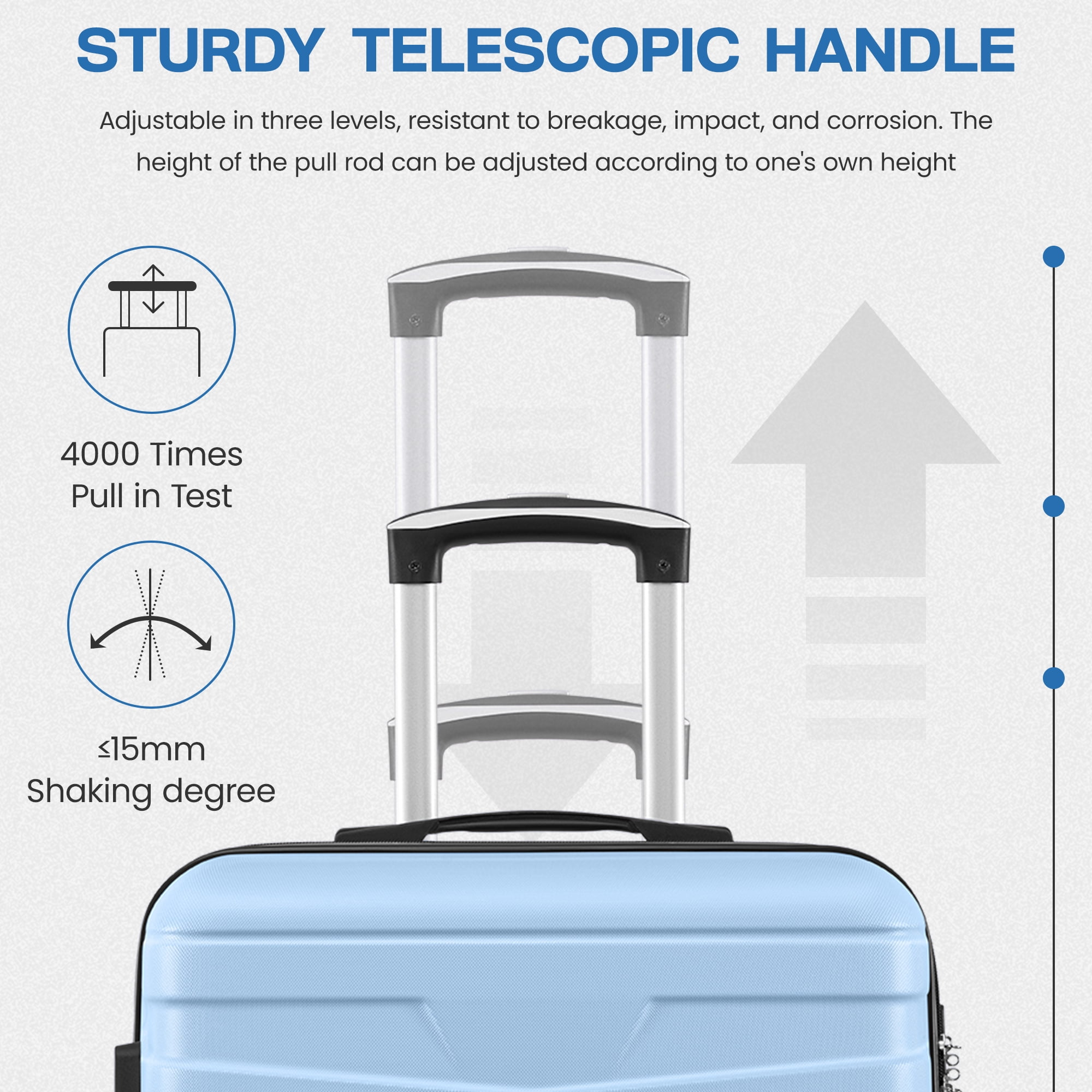 AMZFUN 20 Inches Carry On Luggage, Lightweight ABS+PC Hard Case Suitcase With 360° Rotating Silent Wheel, With TSA Lock, Airline Approved Luggage, Light Blue