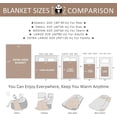 thumbnail image 5 of Mushroom Instant Ramen Noodle Throw Blanket - \u200bSuper Soft Flannel Fleece Blanket for Gifts, Plush Lightweight Fuzzy Cozy Blanket Microfiber for Couch Sofa Bed All Season M 60"x50" for Teens, 5 of 6