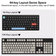 thumbnail image 3 of iBlancod iBlancod YK84 Dual-Mode Keyboard: 26-Key Low Profile with 2.4G and Bluetooth Connectivity, Available in Sleek White, Ideal for Windows, Mac, iOS, and Android Devices, 3 of 6