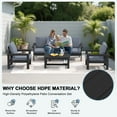thumbnail image 5 of SERWALL Outdoor Patio Furniture Set, 6-Piece HDPE Outdoor Sofa Set Patio Conversation Set, Black Frame with Grey Cushions, 5 of 7