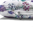 thumbnail image 4 of Floral Pet Bed, Botanical Plants Beauty Exotic Flowers Violets Bluebells Watercolor, Resistant Pad for Dogs and Cats Cushion with Removable Cover, 24" x 39", Lavender Plum Jade Green, by Ambesonne, 4 of 4
