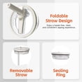 thumbnail image 3 of 40-ounce travel cup flip straw lid, compatible, splash-proof, splash-resistant travel cup lid, leak-proof travel cup lid, cup accessories, 2-pack (light blue), 3 of 4