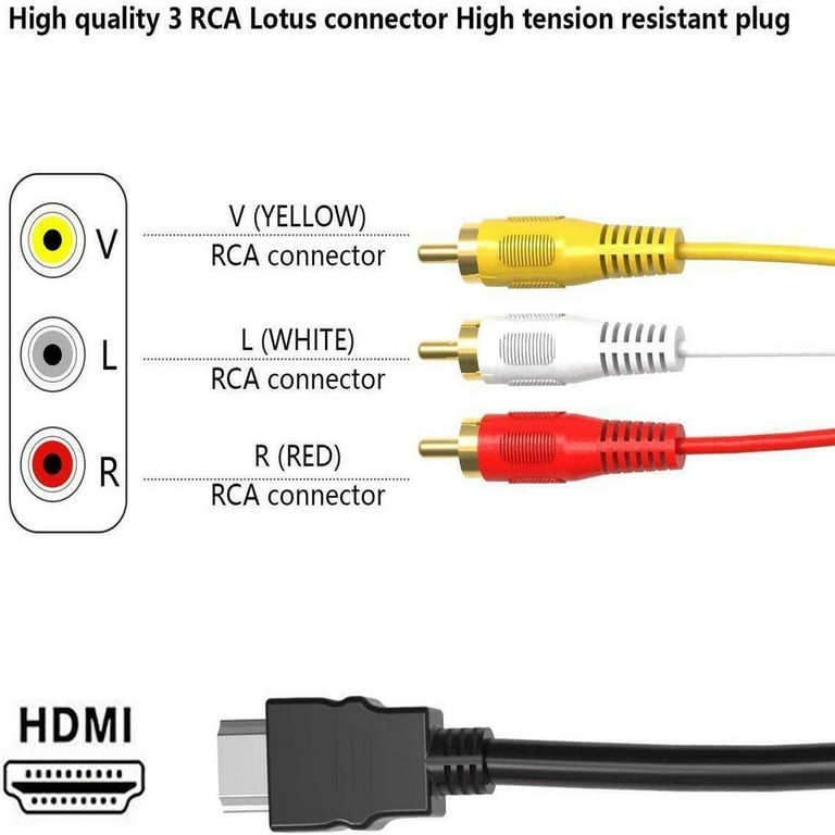 What can I do to hide the HDMI cables to the TV? : r