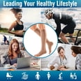 thumbnail image 5 of 2 Pairs Open Toe Zipper Copper Compression Socks for Women & Men Circulation 15-26 mmHg - Better Flow, Swelling , Support for Medical, Running, Nursing, 5 of 6
