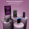 thumbnail image 4 of Banco de Energía Techsmarter Violeta Potente, 20000 mAh, USB-C PD 18 W para iPhone y Galaxy, 4 of 8
