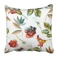 thumbnail image 1 of BSDHOME Colorful Abstract Tropical Flower Plant and Leaf Pattern Green Forest Floral Pillowcase Cushion Cover 16x16 inch, 1 of 1
