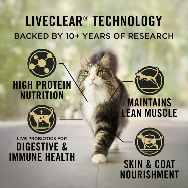Purina Pro Plan Indoor Dry Cat Food LiveClear Cat Allergen