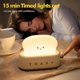 thumbnail image 4 of Led Dimmable Bread Light ,rechargeable Desk Decor Lamp, 4 of 4