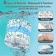 thumbnail image 3 of Waterproof Transparent Adhesive Film Dressing 10m Roll, Clear Shower Protector Bandage Tape for Wound Care Swimming & Bathing, 3 of 5