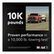 thumbnail image 3 of Aceite Mobil 1 5w-20 Camioneta & Suv Sintetico 4.73 Litros, 3 of 4