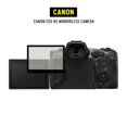 thumbnail image 2 of Protector de pantalla Koah LCD Ultra Armor para Canon EOS R5, 2 of 9