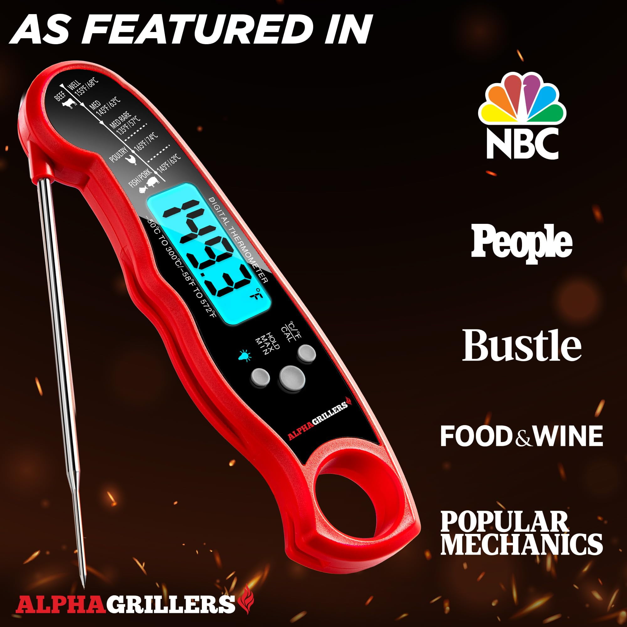 Alpha Grillers Instant Read Meat Thermometer for Cooking and BBQ Griddle - Waterproof w/Backlight & Calibration for Food, Oven, Air Fryer Accessories, Kitchen Essentials, Stocking Stuffer Gifts C43