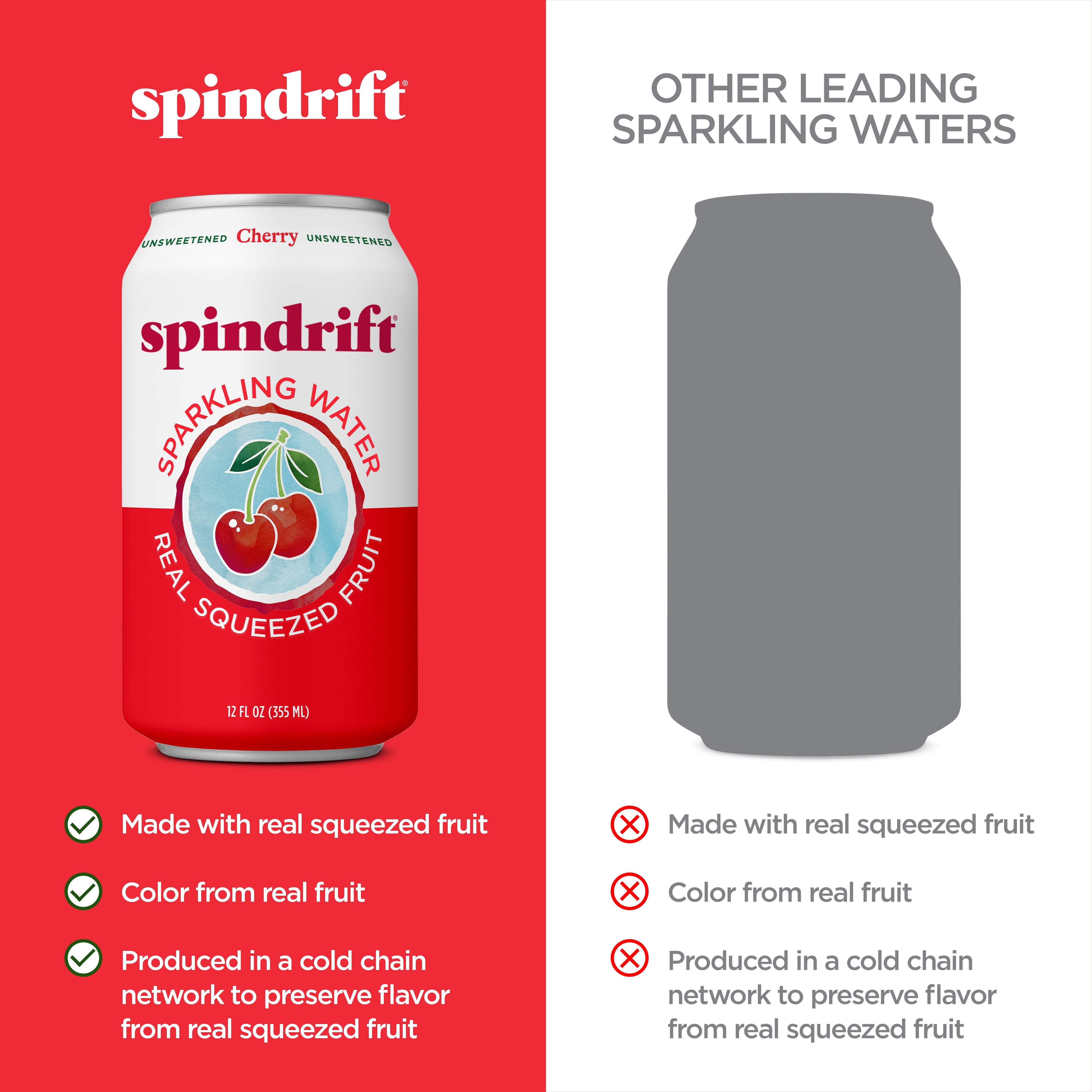 Refreshing Cherry Sparkling Water with Real Fruit Essence by