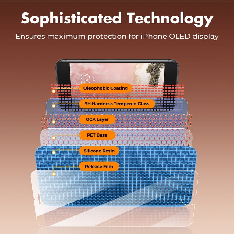 Tempered Glass Screen Protector for iPhone SE and iPhone 7/8 photo 3