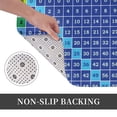 thumbnail image 6 of Pofeuu Multiplication Table Print Flannel Doormats Rug16"x24"Rug Washable Doormats Indoor Outdoor Rugs for Layered Front Door Mats, Porch, Kitchen, Entryway, 6 of 7
