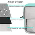 thumbnail image 4 of MOSISO Compatible with MacBook Air 15 inch Case 2026 2025 2024 2023 Release M4 A3241 M3 A3114 M2 A2941,5in1 Set Laptop Hard Shell Protective Case, 4 of 6