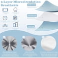 thumbnail image 6 of Aorsher Memory Foam Pillows for Side Sleepers, Cervical Neck Support Pillow with Soft Silk Cover & Cooling Ventilation, Orthopedic Contour Pillow for Neck Shoulder Pain Relief, 6 of 9