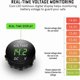 thumbnail image 4 of DC 12V-24V LED Digital Voltmeter (Green Light) for Car, Motorcycle, Car, Truck, Boat, 4 of 4
