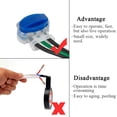 thumbnail image 5 of Conector de cable, conectores de cable rellenos de gel o grasa, resistentes al agua y a la intemperie, perfectos para jardín y exteriores y cortacésped robot y cortacésped de automóvil (20 piezas), 5 of 5