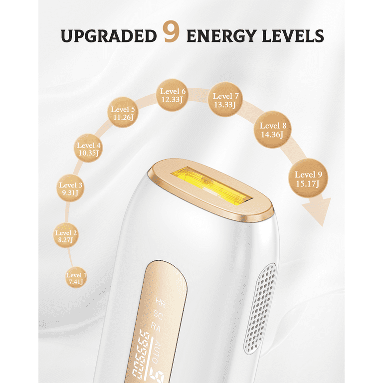JOOYEE IPL Hair Removal, Permanent Home Facial Machine