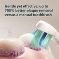 thumbnail image 4 of Philips Sonicare 4300 Series Electric Toothbrush - Sonic Toothbrush with Advanced Sonic Technology, Pressure Sensor, Two Intensity Settings, Smartimer & Quadpacer, Travel Case, White, Model HX3684/23, 4 of 12